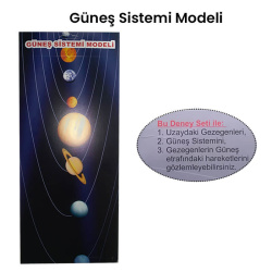 Kar - Güneş Sistemi Modeli